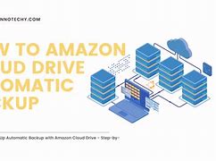 Image result for Amazon Cloud Backup