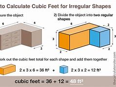 Image result for Quarts to Cubic Feet Chart