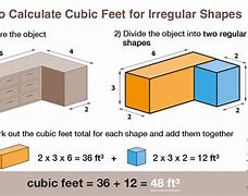 Image result for Cubic Feet Calcuations