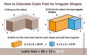 Image result for How Big Is 1450 Cubic Feet