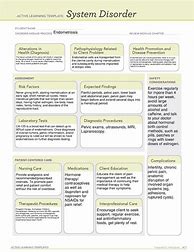 Image result for Active Learning Template Endometrial Cancer