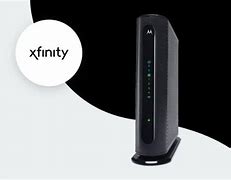 Image result for Xfinity X-Fi Router