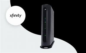 Image result for Types of Xfinity Modems