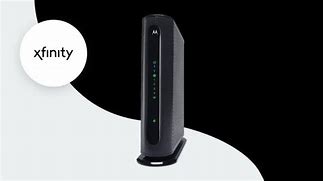 Image result for Xfinity Router 6Ge