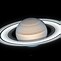 Image result for Saturn Though Telescope