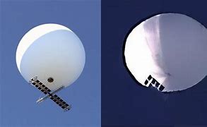 Image result for What Are Spy Balloon