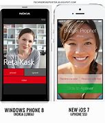 Image result for Latest Windows Phone