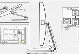 Image result for Apple iMac Touch Screen Computer