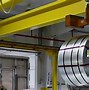 Image result for C Hook Lifting