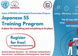 Image result for 5S of Toyota Japan