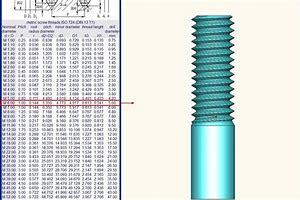 Image result for M6 Thread Size