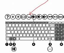 Image result for Sinthesizer Keyboard Illuminated Light