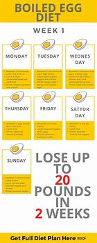 Image result for Eating Plan to Lose Weight