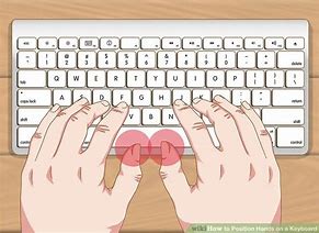 Image result for Ideal Keyboard Hand Position