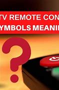 Image result for Dynex TV DVD Combo Remote