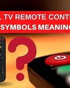 Image result for Ceii Remote for Foyu TV Box