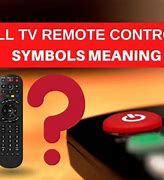 Image result for Samsung Smart Hub Remote Control
