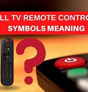 Image result for T95 TV Box Remote Control Symbols