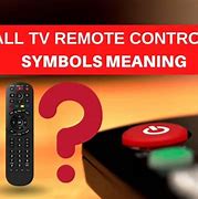 Image result for Input Symbol Remote Control