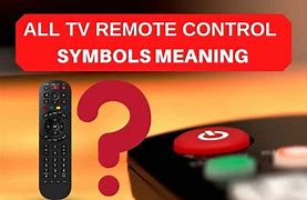 Image result for Logik TV Remote Control