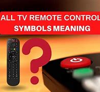 Image result for Input Button Symbols On TV Remote