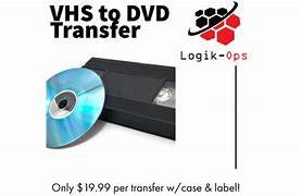 Image result for Opening VHS to DVD Menu