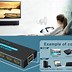 Image result for HDMI Access From TV Remote Control