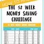 Image result for Money Saving Challenge 300 in Aweek