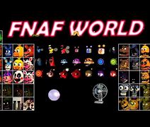 Image result for F-NaF World Bytes