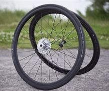 Image result for New Bicycle Wheels