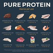 Image result for Protein Other than Meat