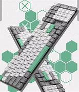 Image result for Rotary Keyboard Gear S2
