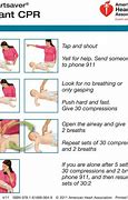 Image result for American Heart CPR
