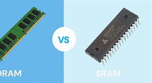 Image result for SRAM vs Dram