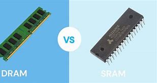Image result for Why Dram Is Slower than SRAM