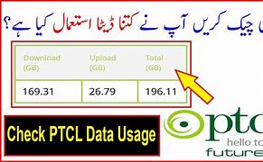 Image result for PTCL Bandwidth