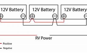 Image result for 12 Volt Battery Wiring Diagram