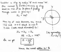 Image result for Diameter of a Ring