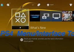Image result for PS4 Menu Button
