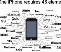 Image result for Heavy Duty Cell Phone
