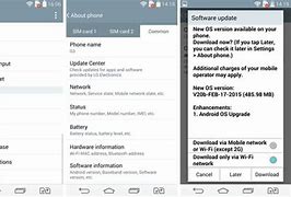 Image result for Android 1.5 Update