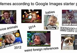 Image result for Ask Google Meme