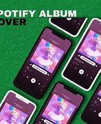 Image result for Spotify Album Cover Stickers