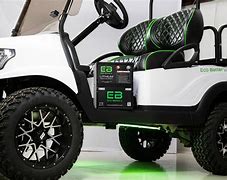 Image result for Eco Battery Charger Golf Cart