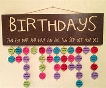 Image result for Birthday Reminder Board