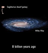 Image result for Are We in the Milky Way