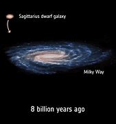 Image result for Galaxy Simulation GIF