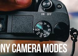 Image result for Camera Suting Sony