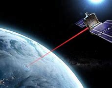 Image result for Satellite Laser