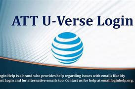 Image result for U-verse From AT&T